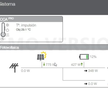 aerotermia y fotoltaica